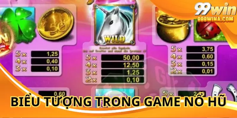 Hệ thống biểu tượng trong game nổ hũ kỳ lân mách nước tại link vào 99WIN
